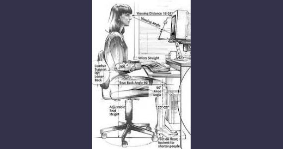 TWO-MINUTE EXERCISES FOR SCREEN SLAVES